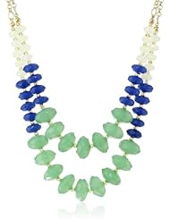 2 Row Color Block Rondelles Mint and Navy Necklace, 18"