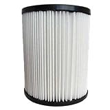 Buy Fein TII1MCRN 1 Micron Vacuum Filter for Dust Extractor Vacuums by Fein