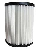 Fein TII1MCRN 1 Micron Vacuum Filter