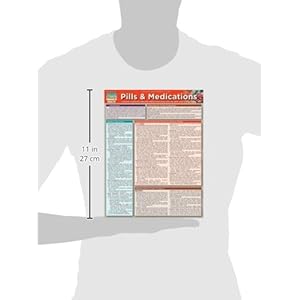 Pills & Medication (Quick Study: Health)
