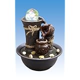 Return to product information