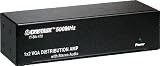 1T-DA-472 RGBHV Distribution Amplifier