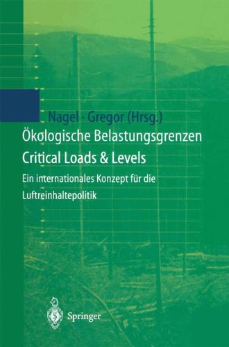 Belastungsgrenzen
