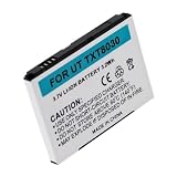 Standard Replacement Lithium-Ion Battery for Verizon PCD Razzle TXT8030 CDMA Cell Phone
