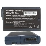 NEW Laptop Battery for Sony Vaio PCG-GRX570 PCG-GRV680 PCG-K33 PCG-K33P