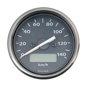 �f�C�g�i�F�d�C���X�s�[�h���[�^�[ 140km/h �u���b�N 63810