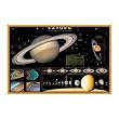 Saturn Planet Space Educational Poster Print - 24x36 Poster Print, 36x24