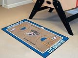 Fanmats Oklahoma City Thunder NBA Court Runner