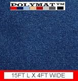15ft Long * 4' Wide Polymat Navy Blue Speaker Box Carpet DJ Speaker Enclosure Carpet Rv Truck Car Trunk Liner