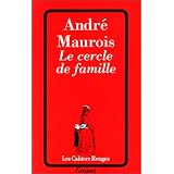 Détails sur le produit