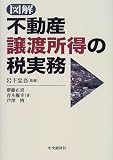 図解 不動産譲渡所得の税実務