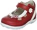 Produkt-Bild: Ricosta Wanita(M) 22273 M&auml;dchen Lauflernschuhe