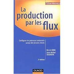 La production par les flux