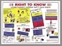 Federal Labor Laws - Prinzing Training Posters, Brady - Model PS143E - Size: 914 x 61 - Each