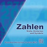 Zahlen, Ma�e, Einheiten und Symbole