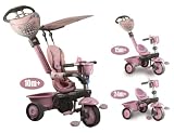 Intex Smart Trike Parrot