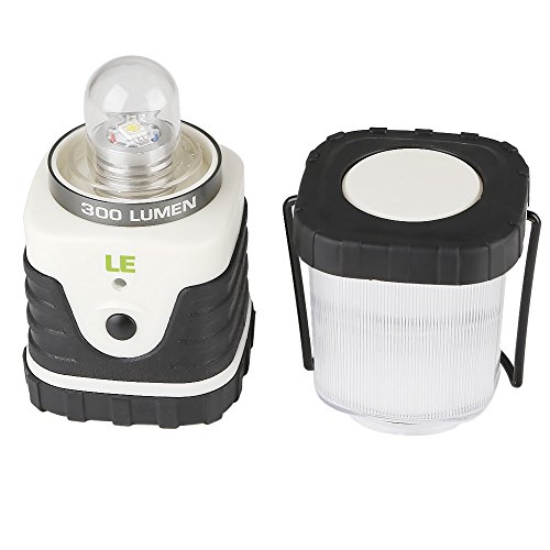 Camping Lantern Candle Holder Lighting Torches LED Ultra Bright Travel Hiking eBay