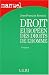 Droit europeen des droits de l'homme (2de ed.)