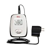 Rapid Wall / AC Charger for the Rio Carbon - Gomadic Brand w/ TipExchange Technology