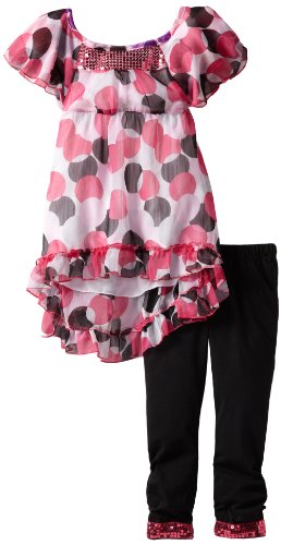 review Almost Famous Girls asq13263