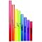 Music Toys and Musical Instruments for Children