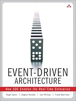 Service-Oriented Architecture and Event-Driven Architecture: J2EE Integrated Solutions