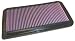 Automotive : K&N 33-2219 Replacement Air Filter
