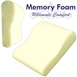 Remedy Memory Foam Compact Travel Pillow