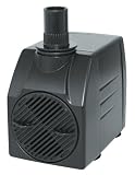 Water Pumps & Circulation