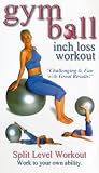 Revue Imc Vision  / Gym Ball - Inch Loss Workout
