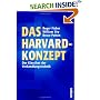 Das Harvard - Konzept: Klassiker der Verhandlungstechnik