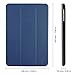 Inateck iPad Mini 3/2/1 Case - Ultra Slim Smart Case Leather Cover with Magnetic Auto Sleep Wake-up Function for Apple iPad Mini 1/2/3, Blue