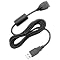 Cables
