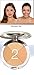 Christina Cosmetics Perfect Pigment 2 Compact: One Minute Miracle Makeup