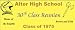 High Scool Reunion 60" x 24" Vinyl Banner, 10 oz