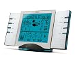 Oregon Scientific WMS801 Complete Regional Weather Station