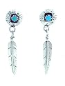 Beautiful! Navajo Sterling-silver Turquoise Shadow Box W/feather Dangle-earrings