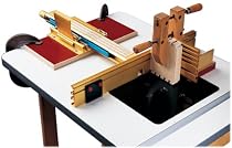 Incra ULTRALITESYS Ultra Lite Jig Woodworking System
