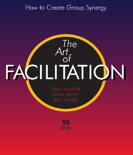 Art Of Facilitation