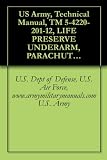 US Army Technical Manual special forces
