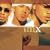 IMx