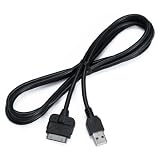 Kenwood KCA-IP101 Automotive Spec iPod 1 Wire Direct Cable