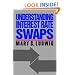 Understanding Interest Rate Swaps