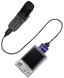 Socket Communications DPC for Pocket PC's - Samsung SCH-850/2000/3500/6100/8500 Handsets