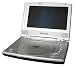 EUPA ポータブルDVDプレーヤー 7型ワイドTFT液晶 TSI-PL208