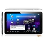 Détails sur le produit