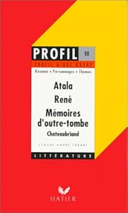Les personnages de atala