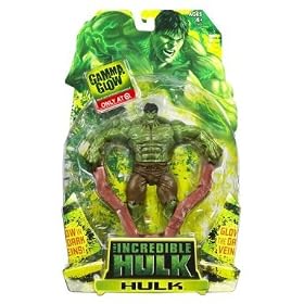Hasbro HULK Gamma Glow Figure