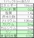 【だしわりドレッシング】…おすすめしません。減塩食品のくせに、何故かしょっぱいんだこれ。