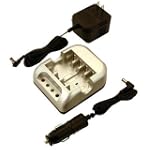 Battery-Biz Inc. Ultra Fast AA/AAA NiMH NiCd Battery Charger
